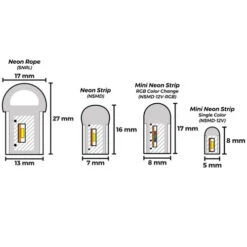 Yellow SMD LED Neon Rope Light - 120 Volt - 148 Feet -Adacel shop Lighting Profile Graphics LED Neon Comparison 2021 57352.1612294768