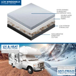 RV Sunshade Silver Windshield Cover 4 Layer Insulation For Class C Ford 1997-2021 -Adacel shop leisure coachworks rv sunshade silver windshield cover 4 layer insulation for class c ford 1997 2021 71433.1642097985