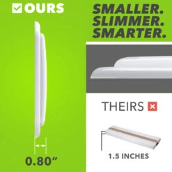 LED RV LED Ceiling Interior Light Fixture 2000 Lumen With Touch Dimmer Switch 12V 21 X 8" Natural White 4000-4500K With White Trim -Adacel shop leisure led led rv led ceiling interior light fixture 2000 lumen with touch dimmer switch 12v 21 x 8 natural white 4000 4500k with white trim 37429.1663110004